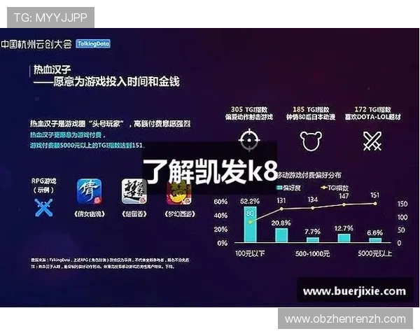 如何通过K8凯发平台官网实现快速充值与提现操作指南