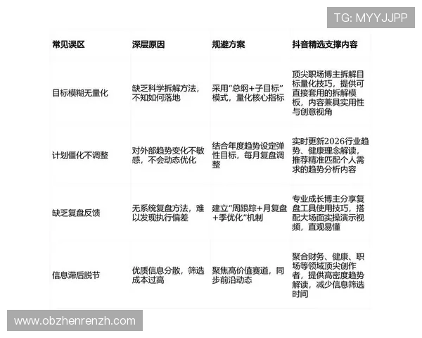 利用有效的发财文案策略实现个人或企业的财务目标快速达成