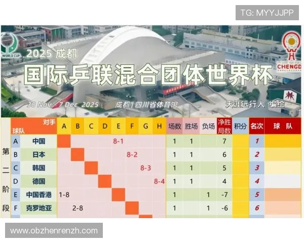 2026年世界杯墨西哥对阵南非比赛中门将扑救次数统计与战术分析